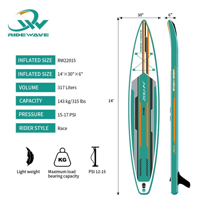 sup race 14